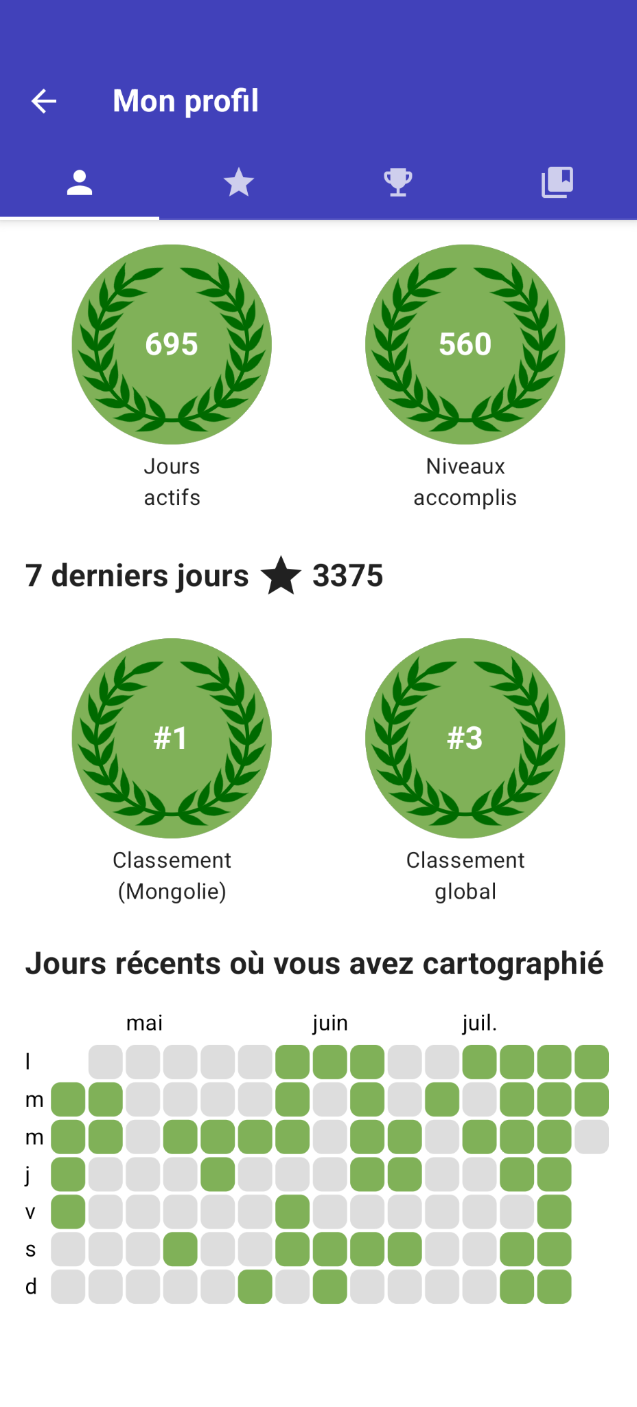 Capture d'écran de l'application StreetComplete montrant mon classement fin juillet 2026, 1 er en Mongolie, 3 ème mondial
